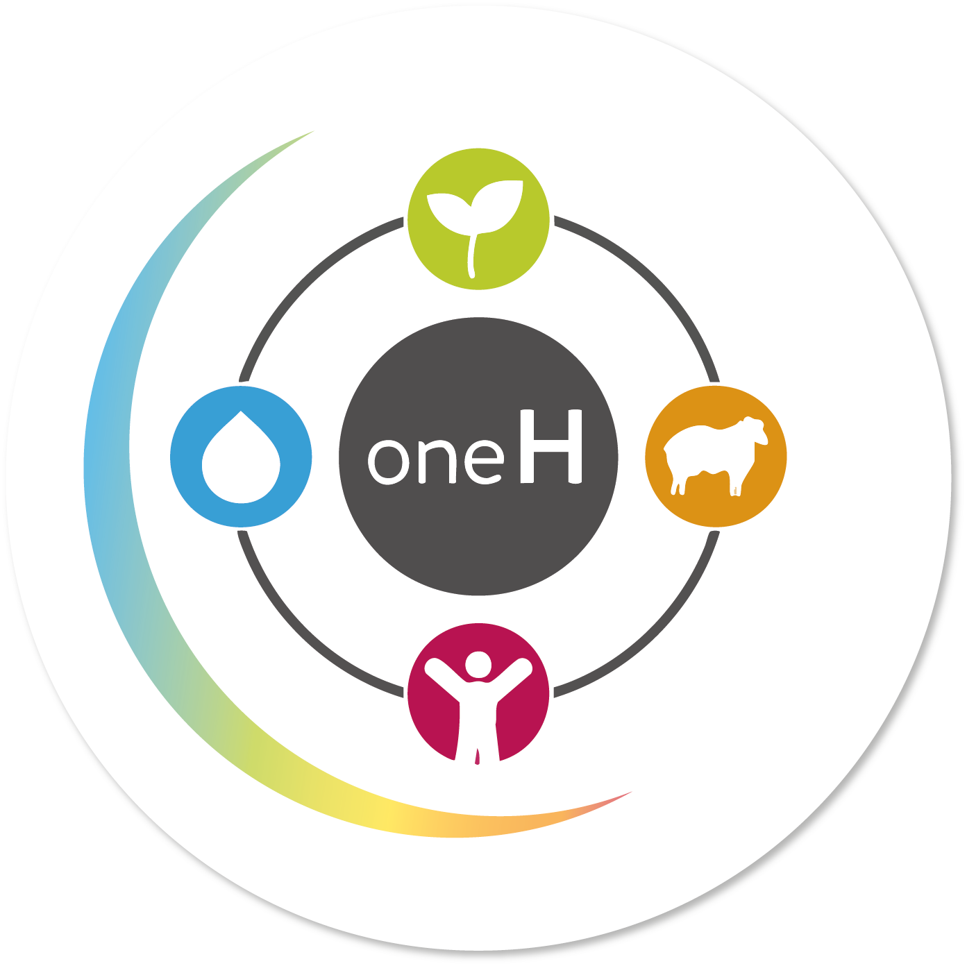 One H Congress