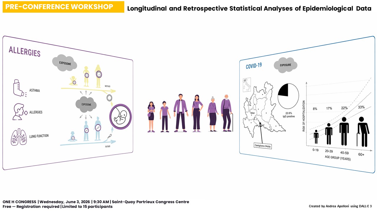Longitudinal and Retrospective Statistical Analyses of Epidemiological Data -2